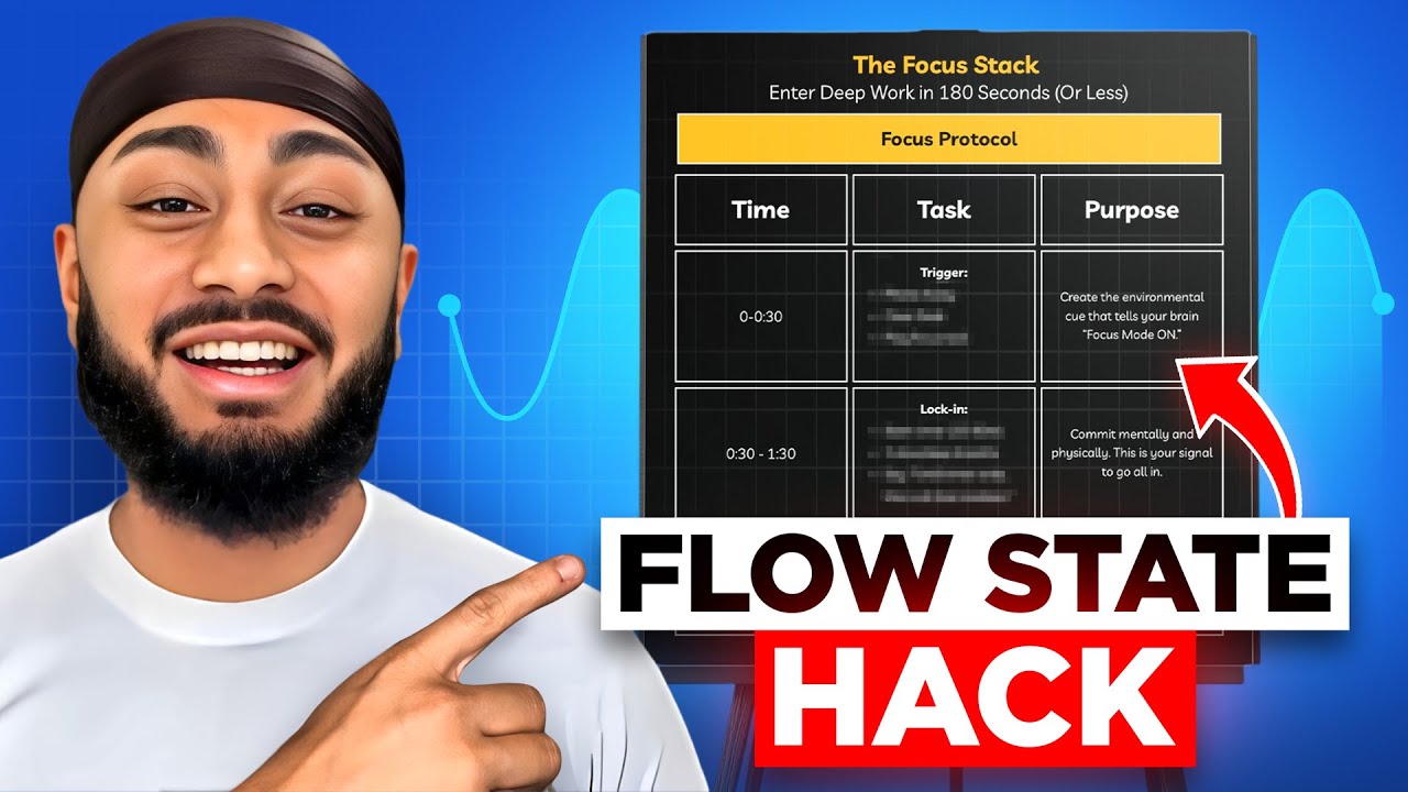 How to Enter Flow State in 3 minutes ( Do This Before You Work )