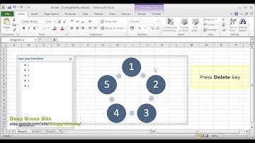 MS Excel 2010 / How to delete SmartArt diagram