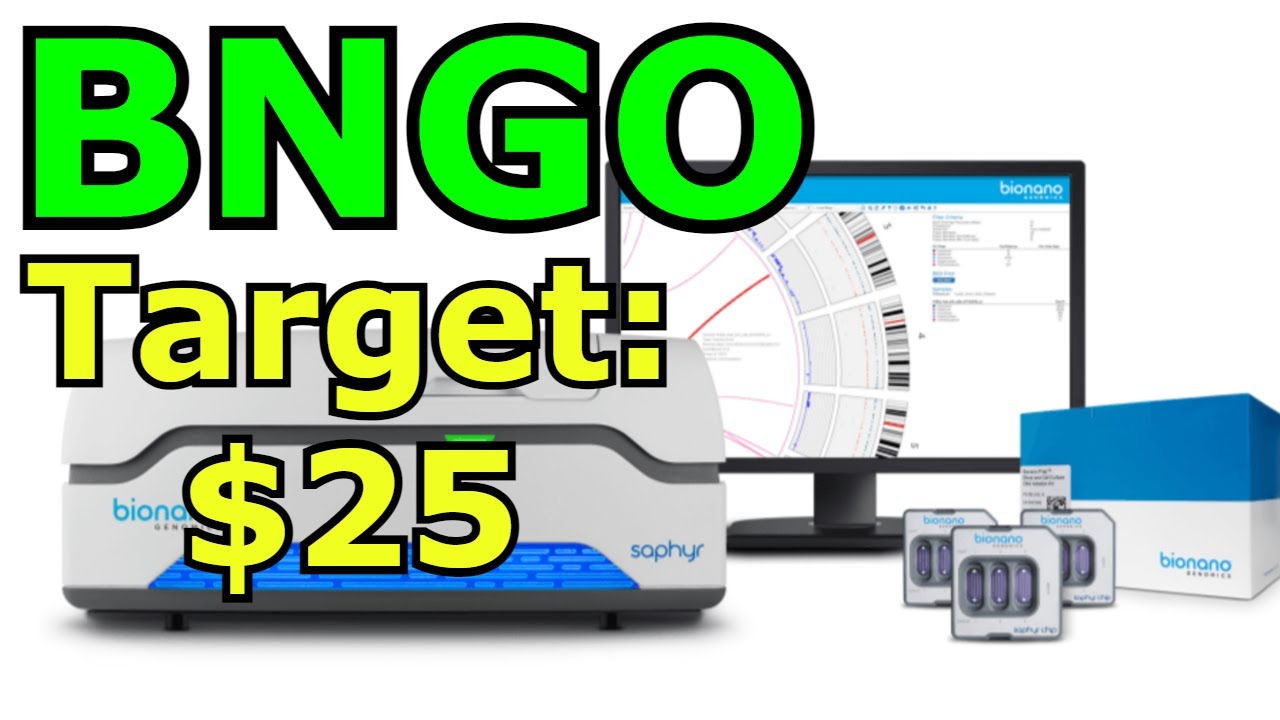 #54: Bionano Genomics (BNGO) Earnings Report on March 23. Down, Up, Surge?