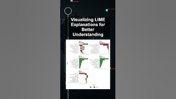 Visualizing LIME Explanations for Better Understanding #ai #artificialintelligence #machinelearning