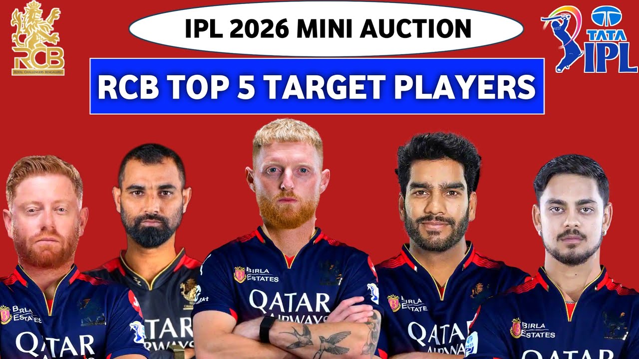 IPL 2026 Auction - RCB Target Players Ipl 2026 || RCB New Players list IPL 2025