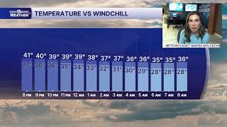 Marisa Woloszyn has the latest rain and snow forecast Wealth