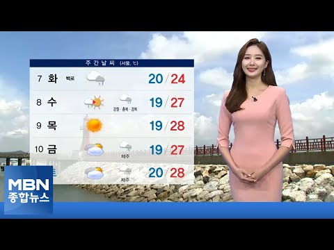 [종합뉴스 날씨]내일 흐리고 전국 곳곳 비…서해안 강풍 주의 [MBN 종합뉴스]