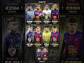 Barcelona players - market value since singing for the club after 🤯