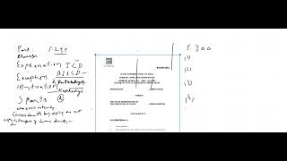 Guilty Intention Vs Guilty Knowledge