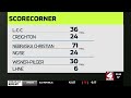 PART 5: Sportsfource Extra 08/28/26