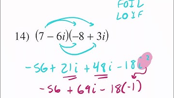 Kuta Tutorial: operations with complex numbers