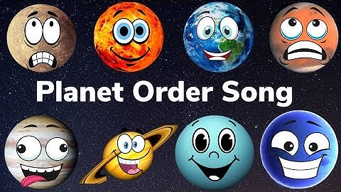 Planet Order Song | Solar System Song | Planets Song | Solar System Planets for Kids-YoYo Kids Abc