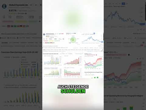 Fiserv: Extrem Günstige Aktien Jetzt Kaufen? #shorts