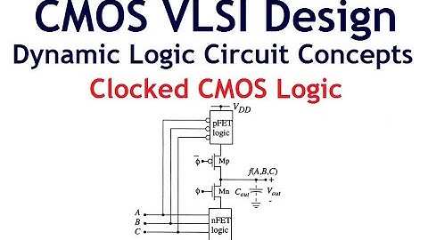 Clocked CMOS Logic