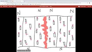 Plate tectonic theory part 2