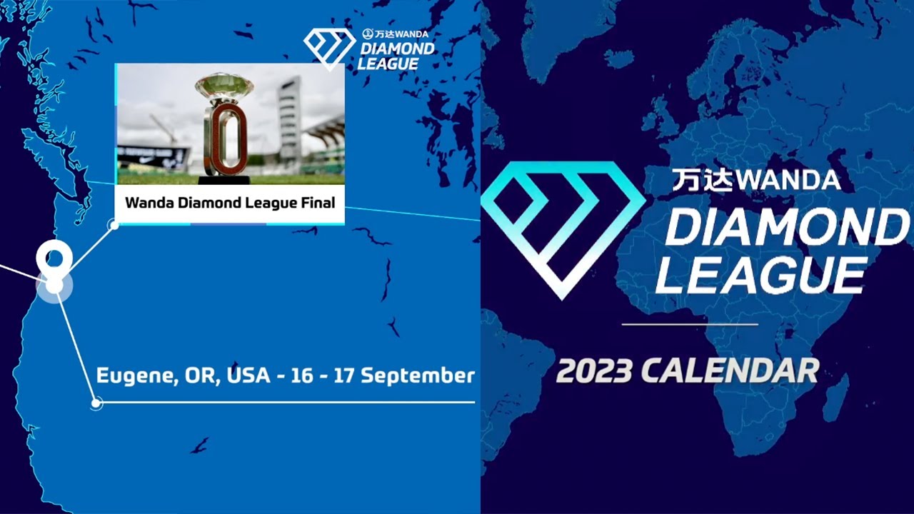 2023 Diamond League Schedule Breakdown YouTube