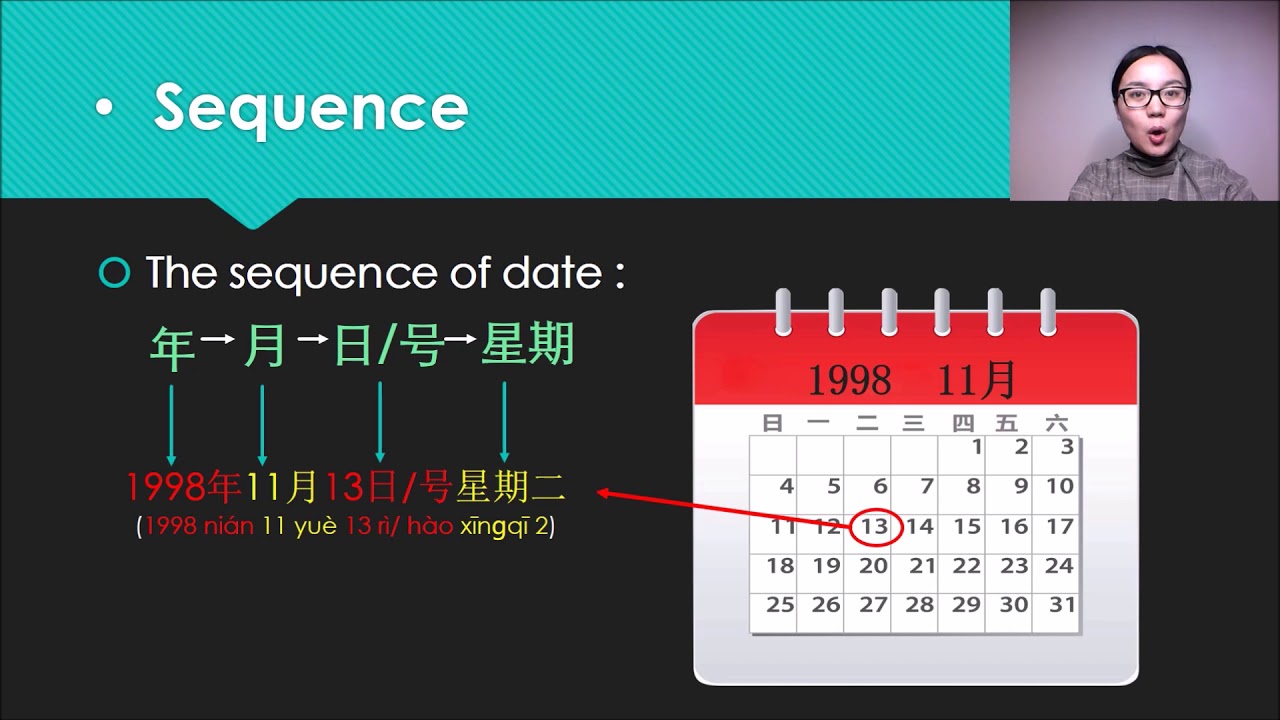 How to Express Dates in Chinese