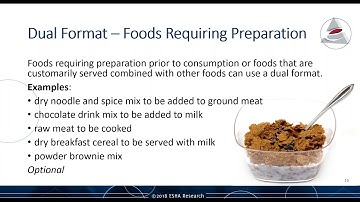 Creating Advanced Health Canada Nutrition Facts Tables with Genesis R&D
