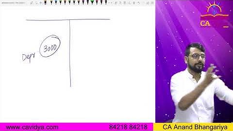 Joint Venture (Part- 1) | ANAND BHANGARIYA