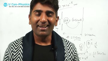 🔥JEE Main Revision Series |Top 15 Physics Chapters | Wave Optics  | U Can-Physics