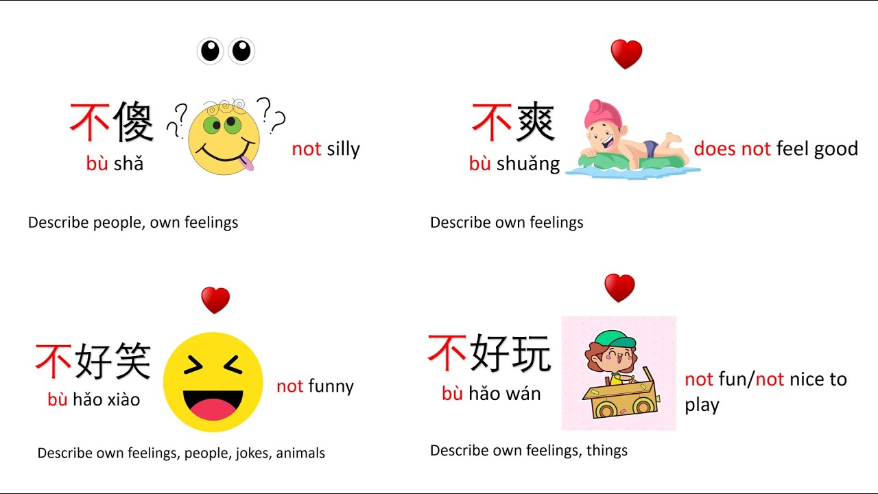 Add 不 (not) to 20 Chinese/Mandarin Beginners phrases to express your ...