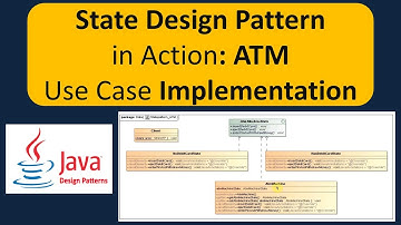 State Design Pattern in Action: ATM Use Case Implementation