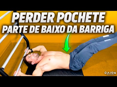 Resumo Aula 2 Turbina - hwbsos - AULA 2 - COMO PERDER SUA POCHETE E TER UM  ABDOMEN DEFINIDO - Studocu