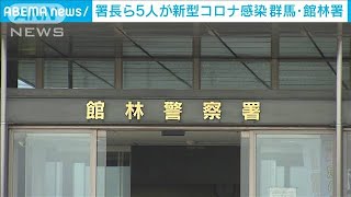 署長ら5人の感染で66人自宅待機に　群馬・館林署(2021年5月9日)