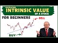 How To CALCULATE INTRINSIC VALUE of a STOCK?
