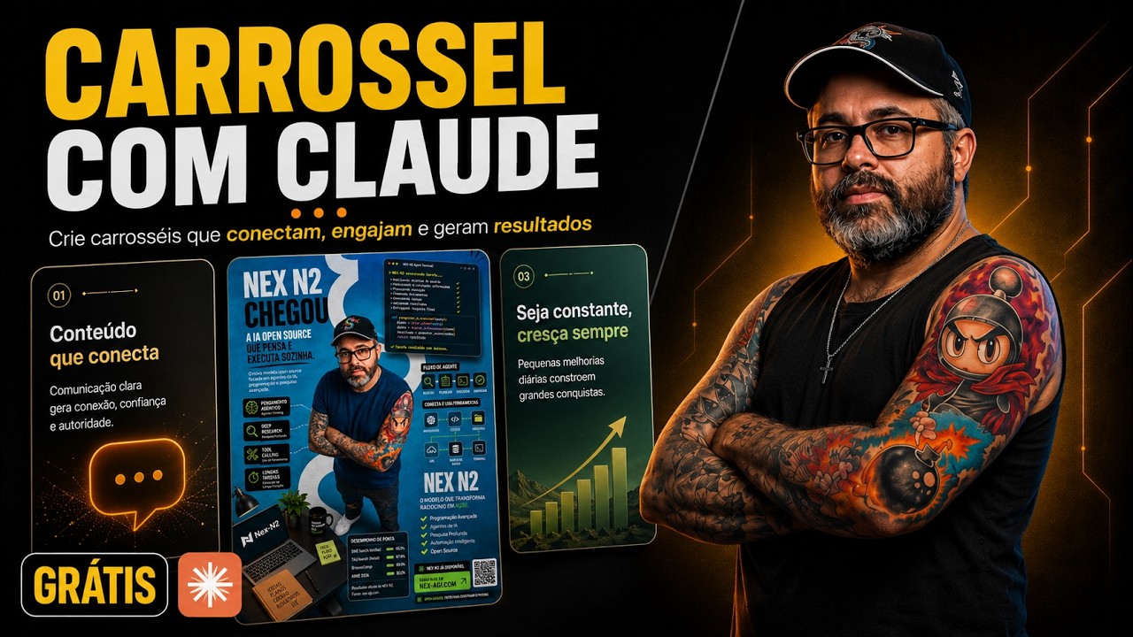 Esse Plugin para Claude Cria Carrosséis Prontos em Segundos