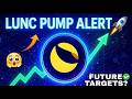 Lunc Coin Going UPSIDE Regular 😍  LUNC Crypto Future Price Prediction Terra Classic Coin 2026