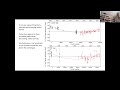 VSS mtg 2023 video 7 - The standard CV evolution model may not be the whole story by Dr. David Boyd