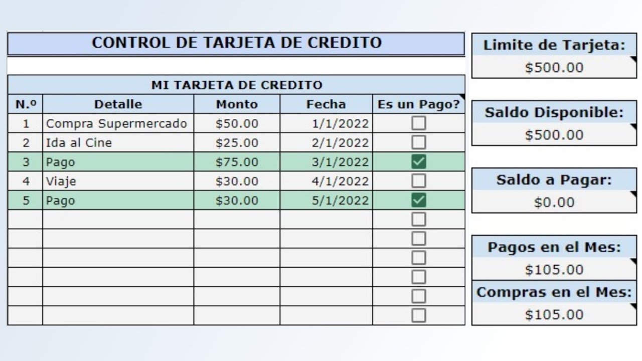 Control de Tarjeta de Crédito en Google Sheets ***Descargue la