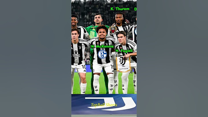 Juventus 0-1 VfB Stuttgart |Juventus Squad 🔥 | Which clubs are they from?#juventus #championsleague