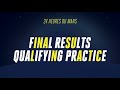 Best qualifying times - 2018 Le Mans 24 Hours