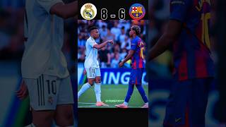 Real Madrid Vs Barca  Craziest El Clsico Match Ever 
