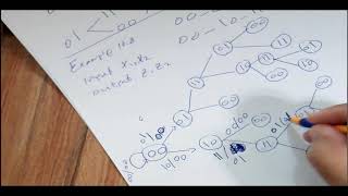 Synchronous Sequential Circuit 18
