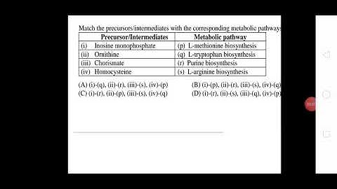 Gate life sciences microbiology paper discussion 2018. Part2