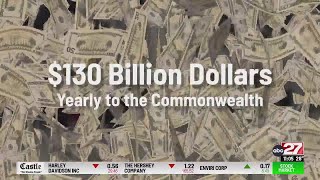 The Pennsylvania Farm Show's impact on the state's economy