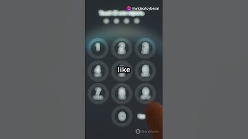 Day 5: What Is Multi-Factor Authentication (MFA) and How Does It Work?