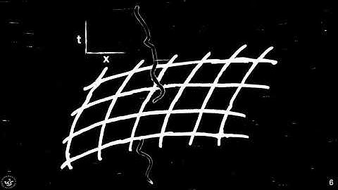 Asymptotic Extended Uncertainty Principle