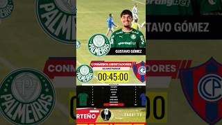 🔴(AO VIVO) PALMEIRAS X CERRO PORTEÑO GE TV AO VIVO CAZE TV AO VIVO - CAZÉTV #cazétv #palmeiras #getv