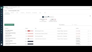 Voyager Portal low-code workflow modeller