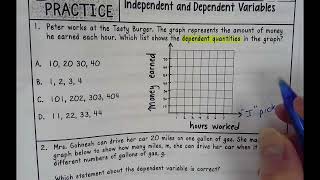 IAN pgs 81 A-D: Independent and Dependent Variables