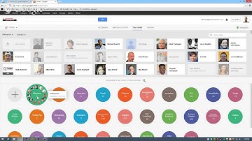 Introduction to Google+ Circles October 2013