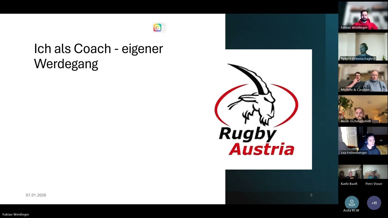 Coach the coaches Teil 1 Die Kunst des Coachings 07 01 2026 Fabian Weidinger1