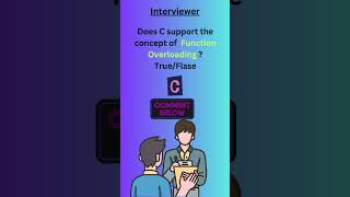 Function Overloading | Method Overloading | C interview questions #shorts