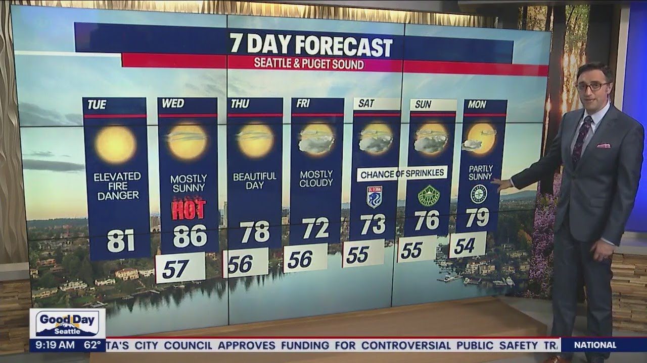 Seattle weather: Hot temperatures, elevated fire risk this week - YouTube