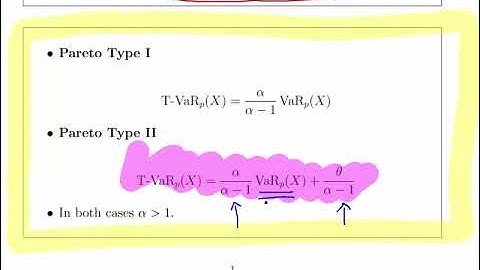 Pareto Type II Distribution - Calculating the Tail Value At Risk
