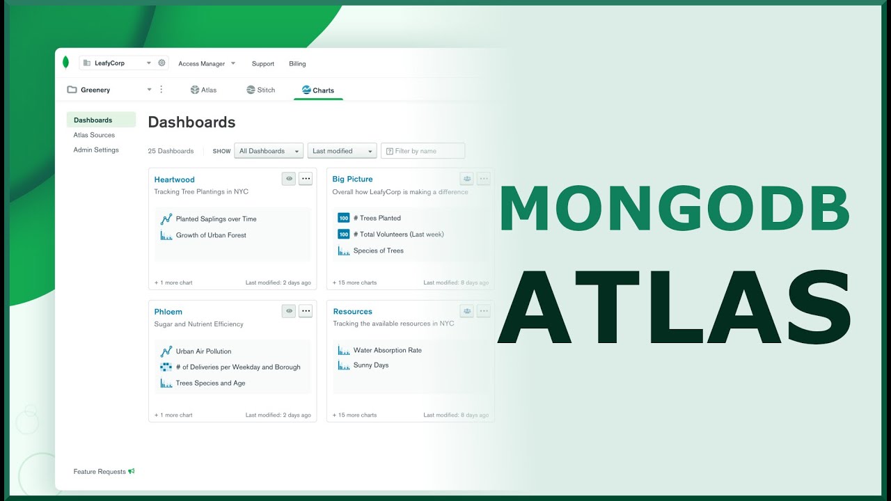 Mongodb Atlas, Introducción Práctica