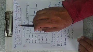 Numerical Differentiation (Using Gauss Forward Difference Interpolation Formula)L-57