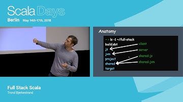 Full Stack Scala by Trond Bjerkestrand