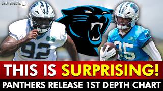 🚨Panthers Release SURPRISING Depth Chart Before Hall Of Fam Game vs. Cardinals