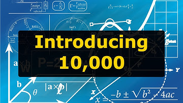 Introduction to 10,000 CBSE class 6 Knowing our Numbers